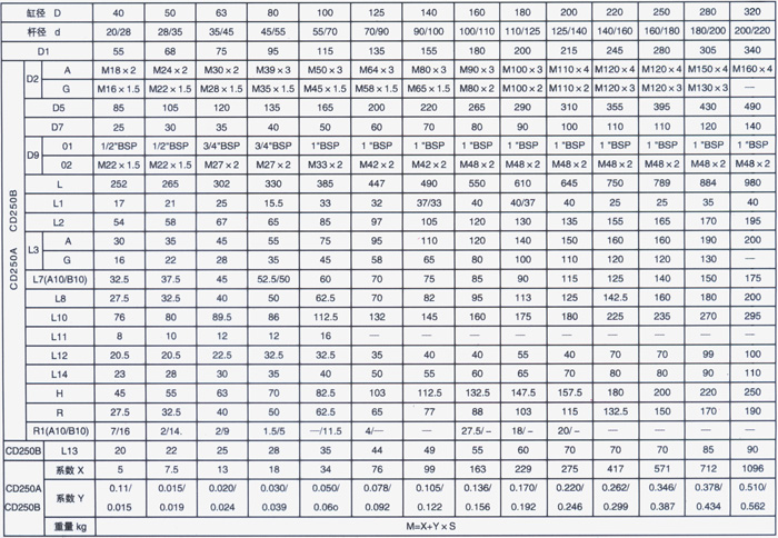 圖片關鍵詞 圖片關鍵詞