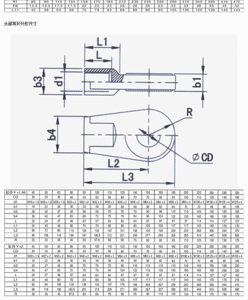 圖片關(guān)鍵詞 圖片關(guān)鍵詞