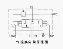 圖片關(guān)鍵詞 圖片關(guān)鍵詞